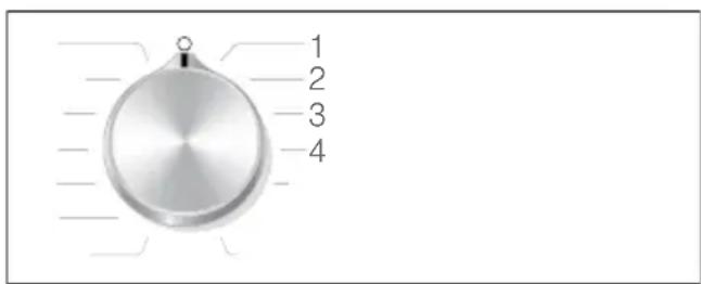 1 2 3 4