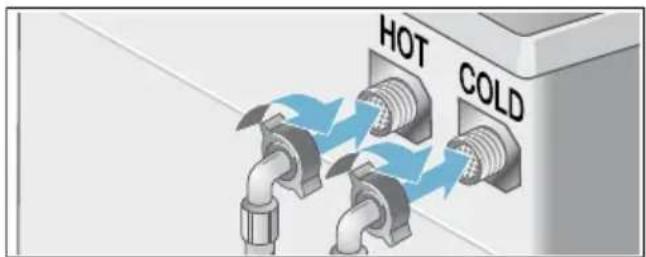 HOT COLD