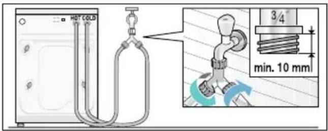 HOT COLD 3/4" min. 10 mm