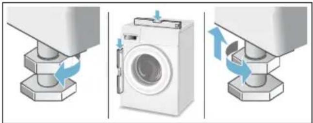 SIEMENS WM14T46EPL - Wypoziomowanie urządzenia - 1