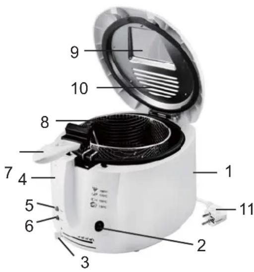 Labeled diagram of a rice cooker with numbered parts for identification