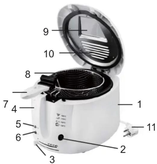 Labeled diagram of a white electric air fryer with numbered parts for identification