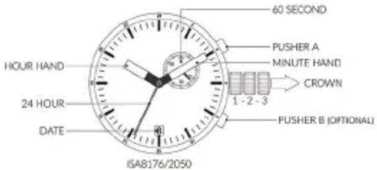 60 SECOND PUSHER A MINUTE HAND CROWN 1 - 2 - 3 HOUR HAND 24 HOUR DATE PUSHER B (OPTIONAL) ISA8176/2050