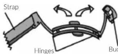 Strap Hinges Buc