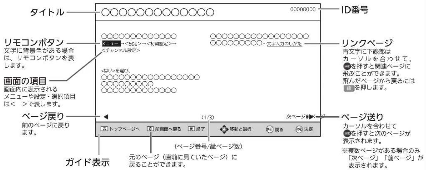MITSUBISHI LCD-A40XS1000 - 本文ページ - 1