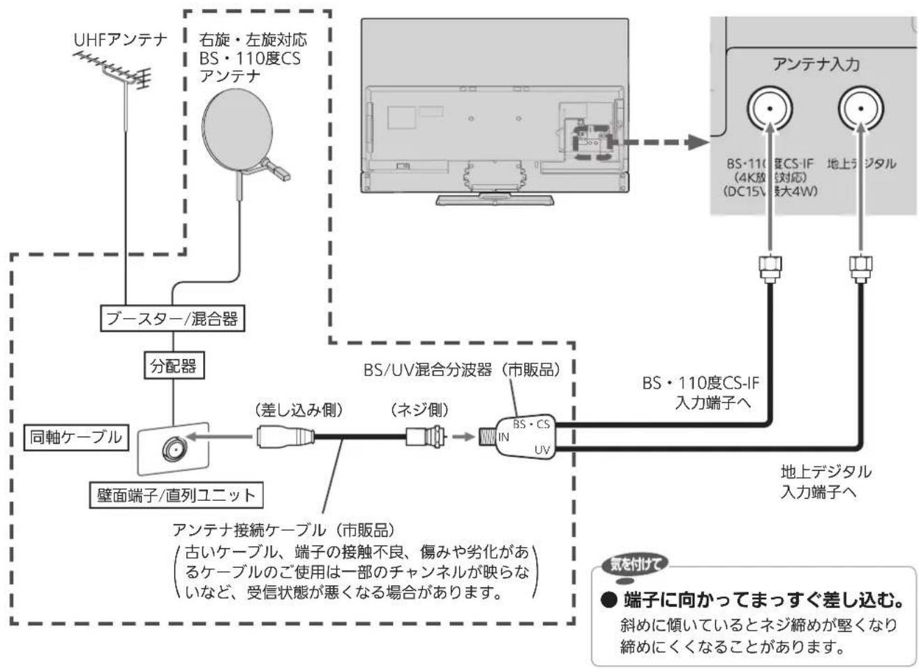 MITSUBISHI LCD-A40XS1000 - お知らせ - 1