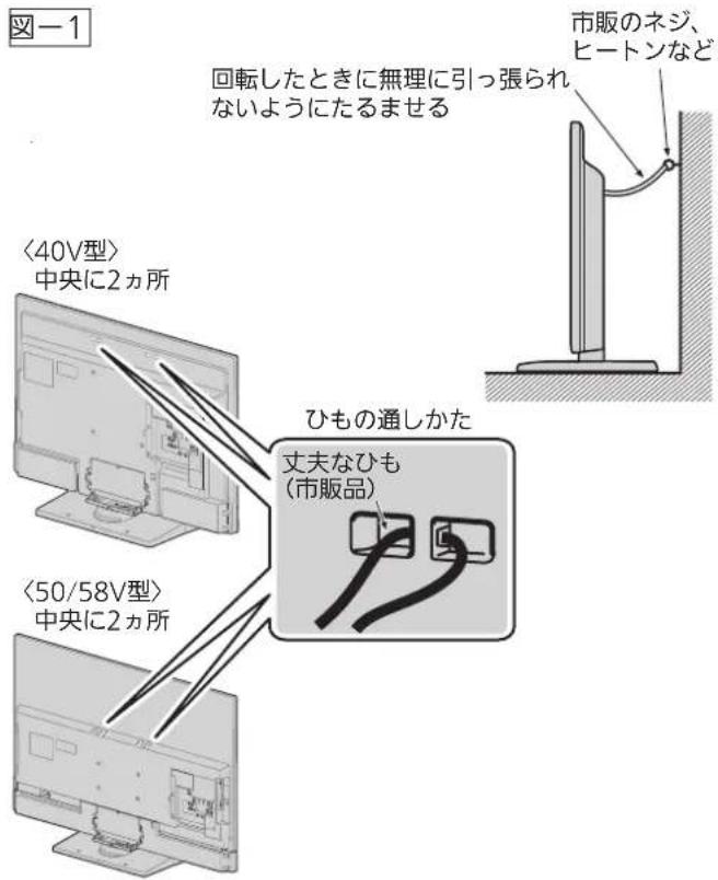 MITSUBISHI LCD-A40XS1000 - 壁や柱などの安定した場所への固定 - 1