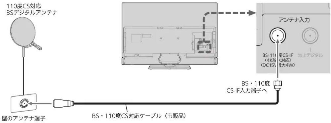 MITSUBISHI LCD-A40XS1000 - お知らせ - 1