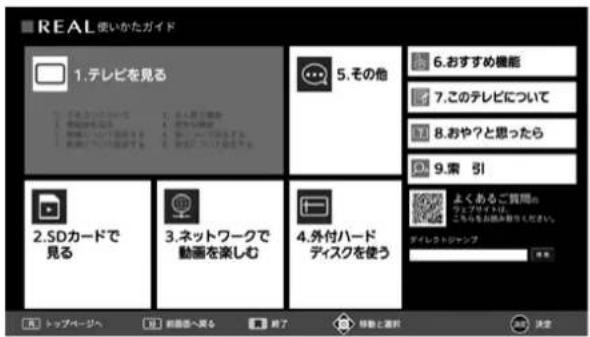 MITSUBISHI LCD-A40XS1000 - 使いかたガイドのトップページが表示されます - 1