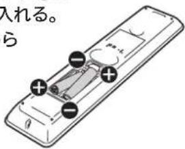 MITSUBISHI LCD-A40XS1000 - 乾電池の逆差し禁止 - 1
