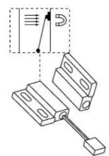 U-Line CLR1215W-00B - REED SWITCH - 2