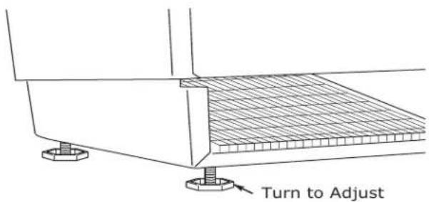 Turn to Adjust