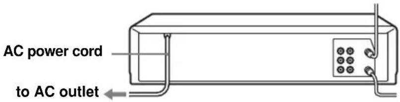 AC power cord to AC outlet