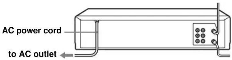 AC power cord to AC outlet