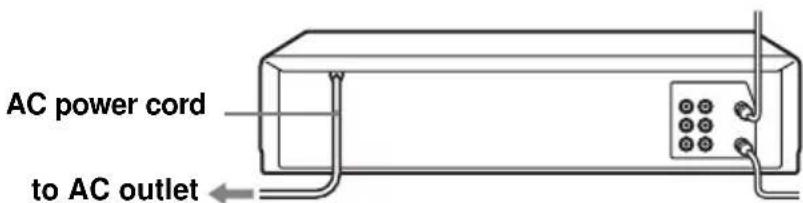 AC power cord to AC outlet