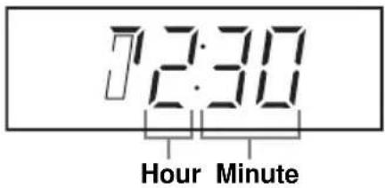 7:23:00 Hour Minute