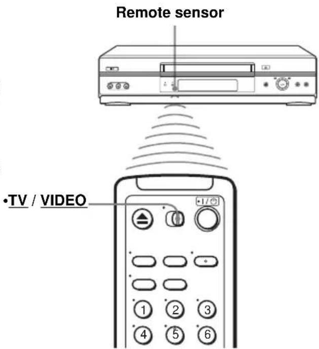 Remote sensor •TV / VIDEO
