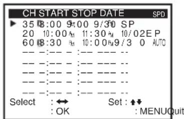 SONY SLV-N650 - Before you start... - 2