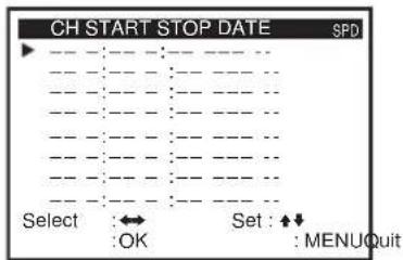 CH START STOP DATE SPD Select :←→ :OK Set :◆↓ :MENUQuit