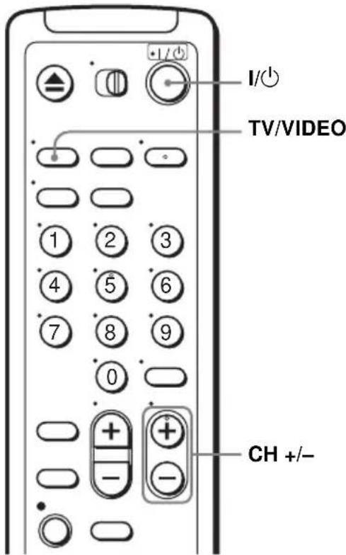 I/○ TV/VIDEO ① ② ③ ④ ⑤ ⑥ ⑦ ⑧ ⑨ ⑩ + + - CH +/-