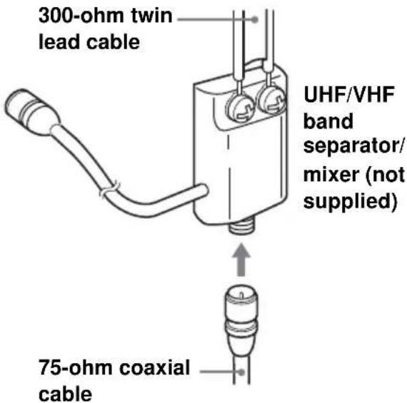 300-ohm twin lead cable UHF/VHF band separator/ mixer (not supplied) 75-ohm coaxial cable