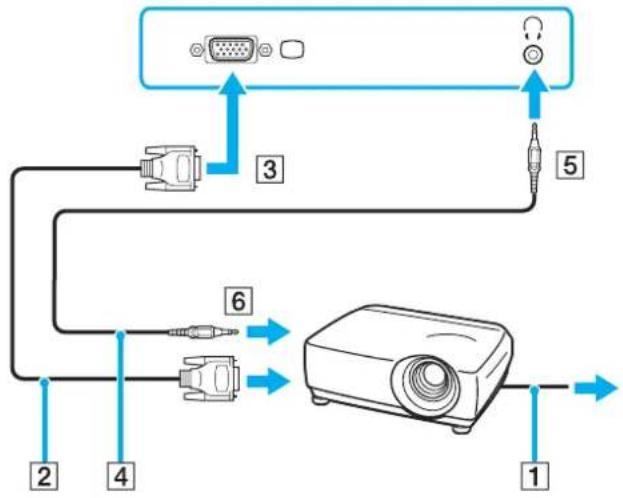 graph TD A["Monitor"] -->|1| B["Device"] A -->|2| C["Switch 3"] A -->|4| D["Switch 4"] A -->|6| E["Switch 6"] A -->|5| F["Switch 5"] A -->|3| G["Switch 3"] A -->|1| H["Switch 1"]