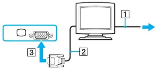 graph TD A["Port 1"] --> B["Computer"] B --> C["USB Interface"] C --> D["Port 2"] D --> E["Port 3"] style A fill:#f9f,stroke:#333 style B fill:#ccf,stroke:#333 style C fill:#cfc,stroke:#333 style D fill:#fcc,stroke:#333