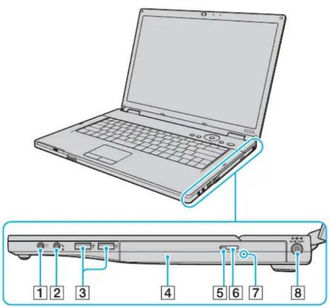 SONY Vaio VGN-FZ11M - Przód - 3