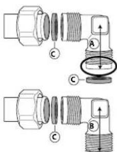 WHIRLPOOL ACT 6465/S - PODŁĄCZENIE GAZOWE - 1