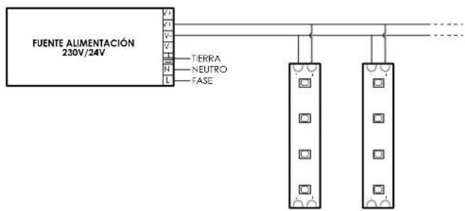 FUENTE ALIMENTACIÓN 230V/24V TIERRA NEUTRO FASE
