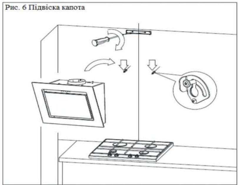 Рис. 6 Підвіска капота