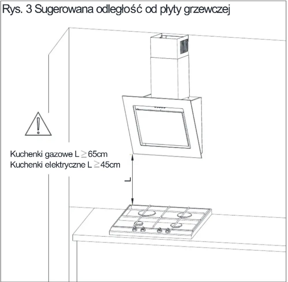 Rys. 3 Sugerowana odległość od płyty grzewczej Kuchenki gazowe L ≥ 65cm Kuchenki elektryczne L ≥ 45cm