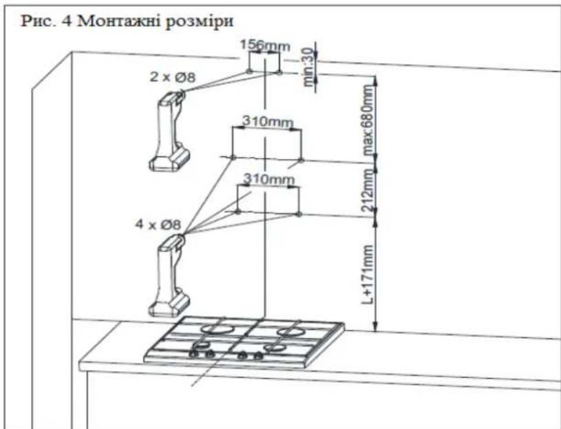 Рис. 4 Монтажні розміри 156mm min:30 2 x Ø8 310mm max:680mm 310mm 212mm L+171mm 4 x Ø8