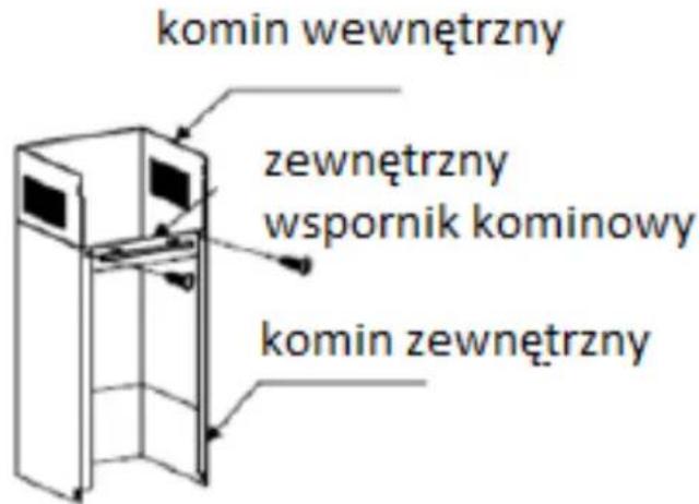 komin wewnętrzny zewnętrzny wspornik kominowy komin zewnętrzny