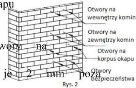 apu Otwory na wewnętrzy komin Otwory na zewnętrzy komin Otwory na korpus okapu jo 2 mm poza Rys. 2 Otwory bezpieczeństwa