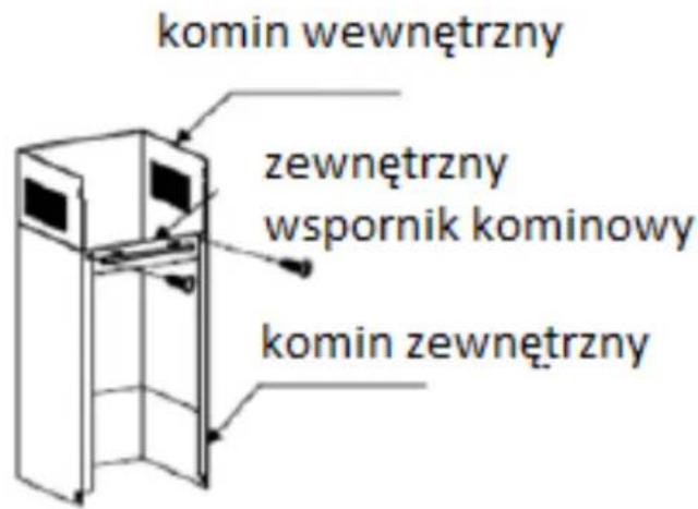 Kernau KCH 6560 B - Монтаж клапана V-Flap - 8