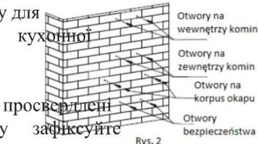 У ДЛЯ КУХОННОЇ ПРОСВЕРДЛЕНІ У заФІКСУЙТЕ Отвory na wewnętrzy komin Отвory na zewnętrzy komin Отвory na korpus okapu Отвory bezpieczeństwa Rys. 2