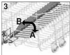 3 B A