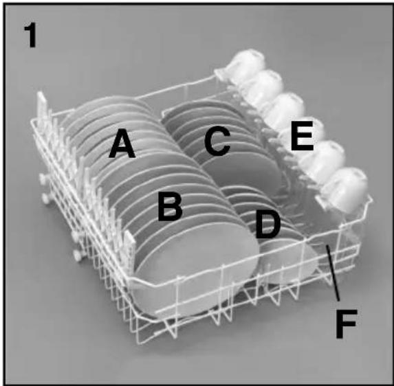 HOOVER DDY 080BL/3 - Upper basket (fig. 1) - 1