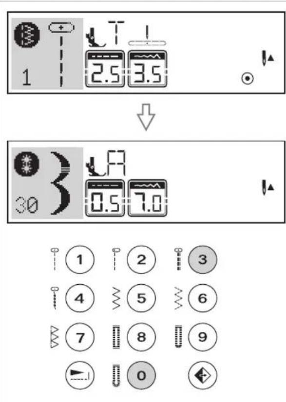 1 2.5 3.5 ↓ 30 0.5 7.0 ① ② ③ ④ ⑤ ⑥ ⑦ ⑧ ⑨ 0
