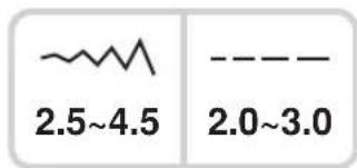 2.5~4.5 2.0~3.0