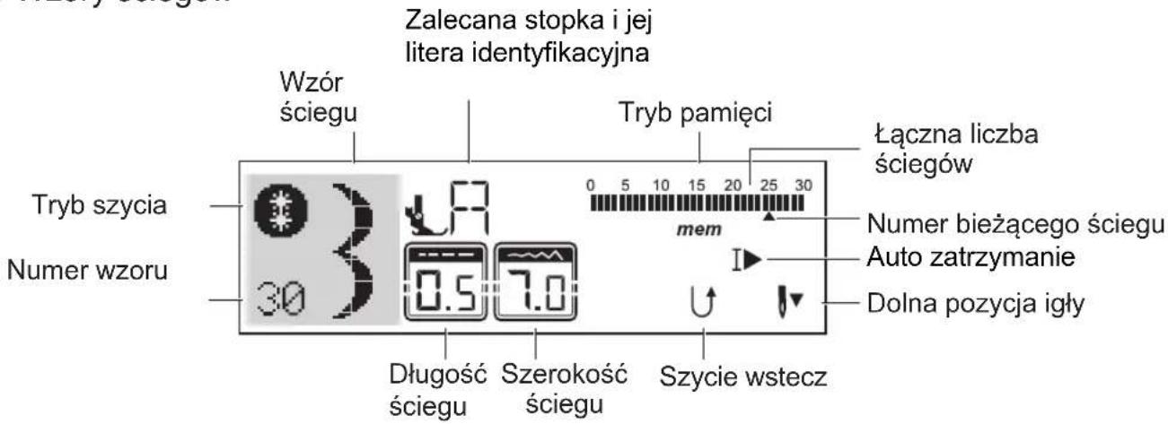 Zalecana stopka i jej litera identyfikacyjna Wzór ściegu Tryb pamięci Łączna liczba ściegów Tryb szycia Numer wzoru 0.5 7.0 Długość ściegu Szerokość ściegu Szycie wstecz Auto zatrzymanie Dolna pozycja igły