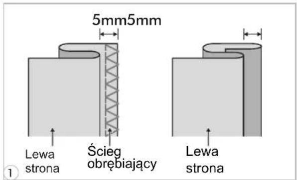 5mm5mm Lewa strona Ścieg obrębiający Lewa strona