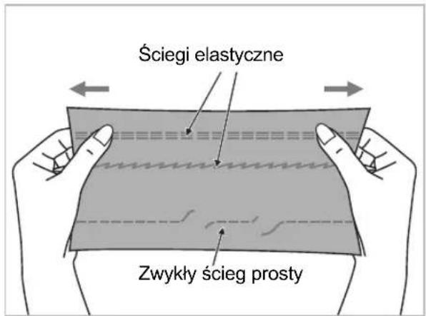 Ściegi elastyczne Zwykły ścieg prosty