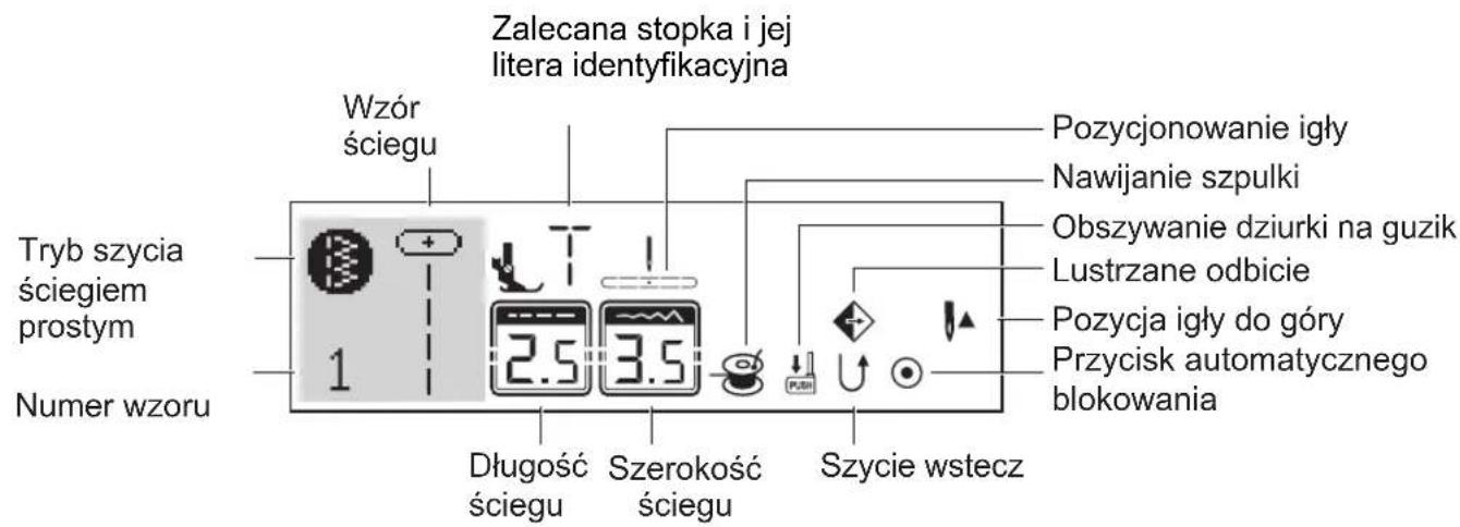 Zalecana stopka i jej litera identyfikacyjna Wzór ściegu Pozycjonowanie igły Nawijanie szpulki Obszywanie dziurki na guzik Lustrzane odbicie Pozycja igły do góry Przycisk automatycznego blokowania Tryb szycia ściegiem prostym Numer wzoru 1 2.5 3.5 Długość ściegu Szerokość ściegu Szycie wstecz