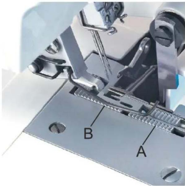 B A