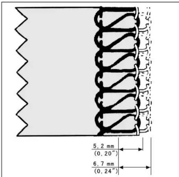5, 2 mm (0, 20") 6, 7 mm (0, 24")