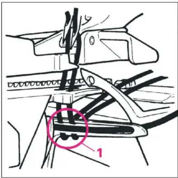 Łucznik Overlock 820D-5 - Igła A i B (zielona i niebieska) - 6