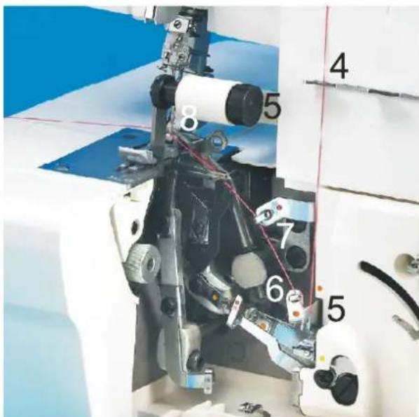 Łucznik Overlock 820D-5 - Nawlekanie/górny chwytacz owerloka - 1
