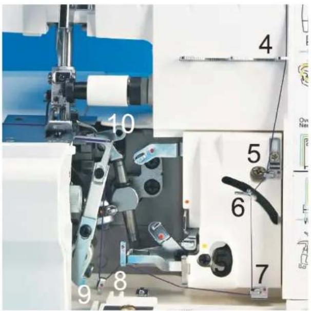 Łucznik Overlock 820D-5 - Nawlekanie Dolny chwytacz (żółty) - 7